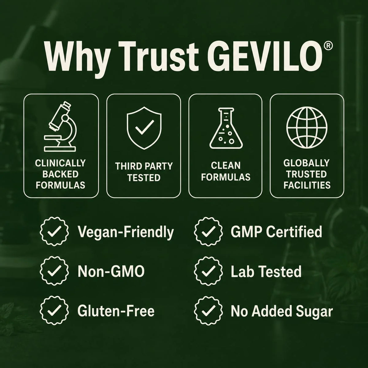 Gevilo® Milk Thistle Liver & Digestive Relief